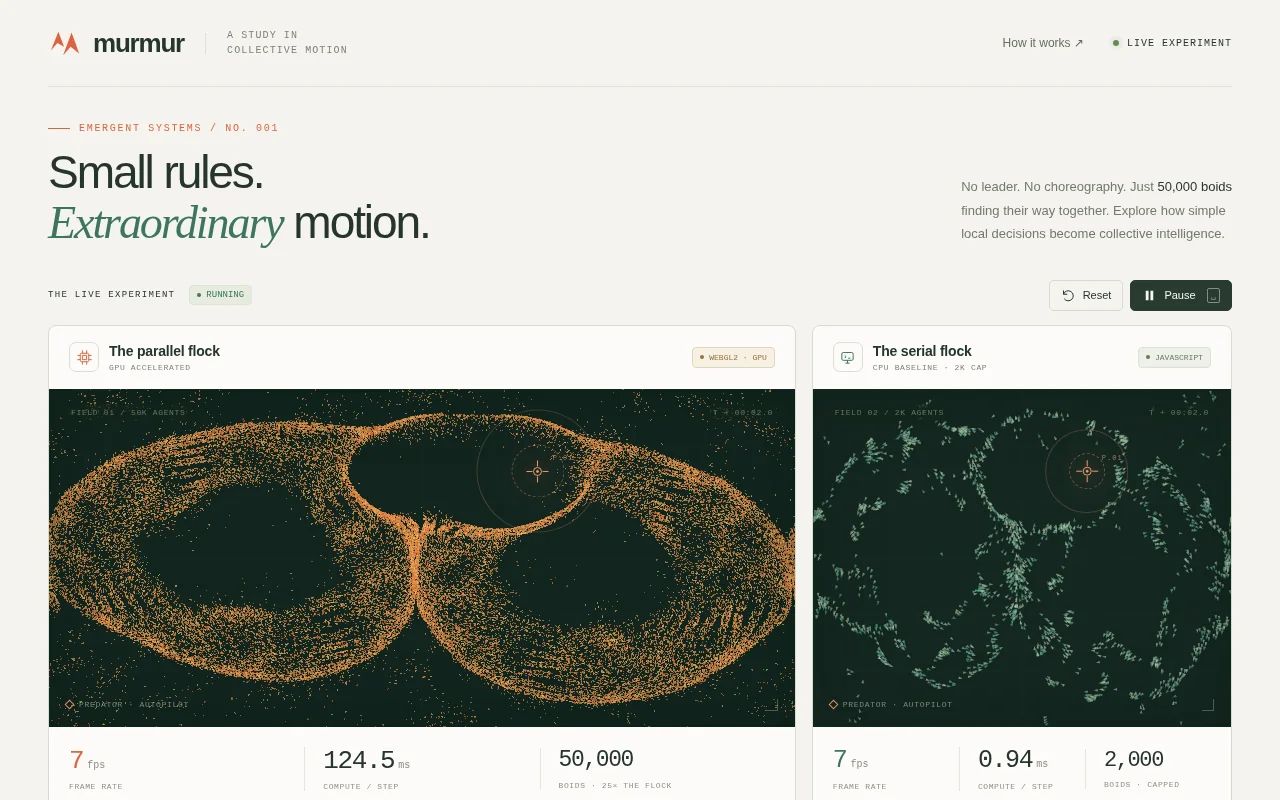 GPT-6 Astra's output for GPU boids 50k