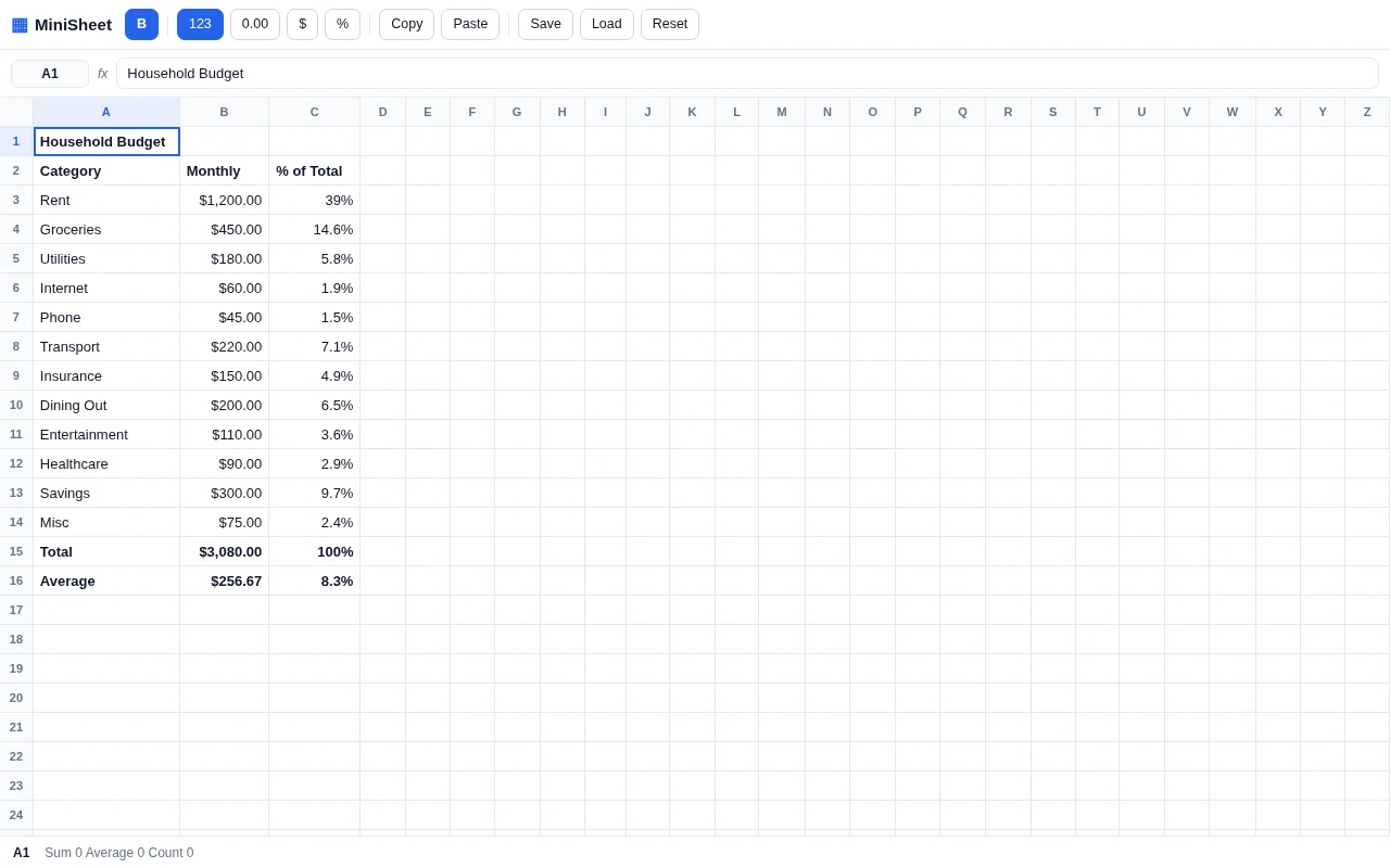 DeepSeek V4.1 Flash's output for Spreadsheet