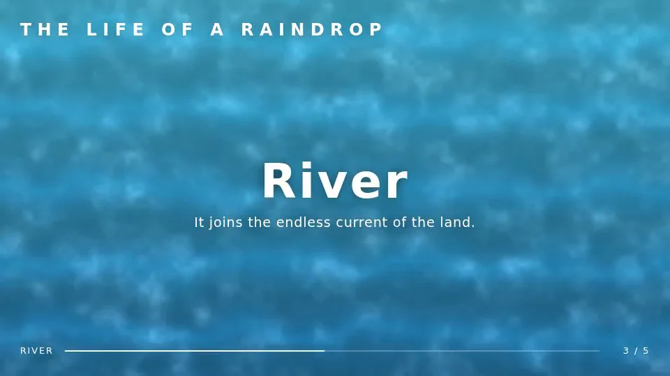 DeepSeek V4 Pro's output for Codrops-style scroll story: the life of a raindrop