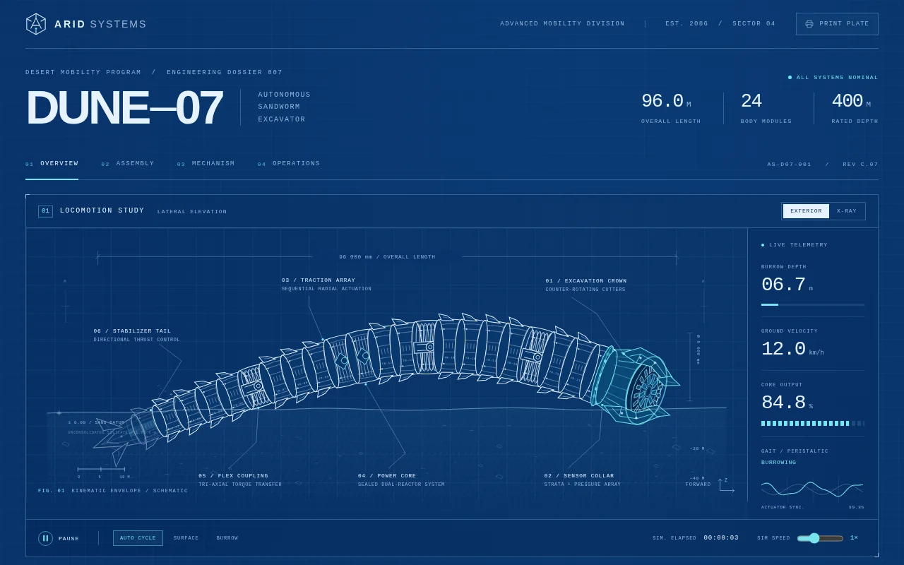 GPT-6 Astra's output for Creature robot blueprint
