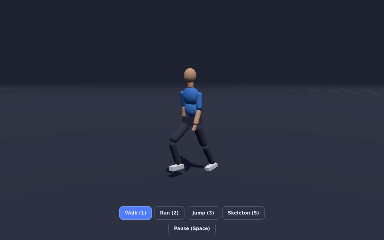 Claude Opus 5.5's output for Humanoid motion cycle