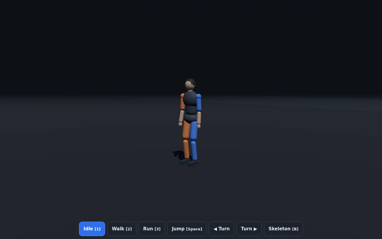Claude Sonnet 5.5's output for Humanoid motion cycle