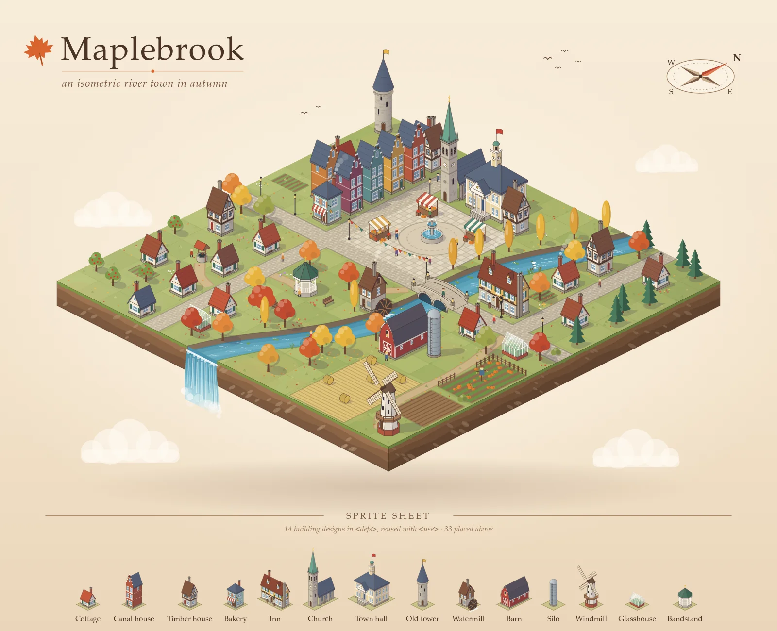 Claude Opus 5.5's SVG for Isometric SVG town with sprite sheet