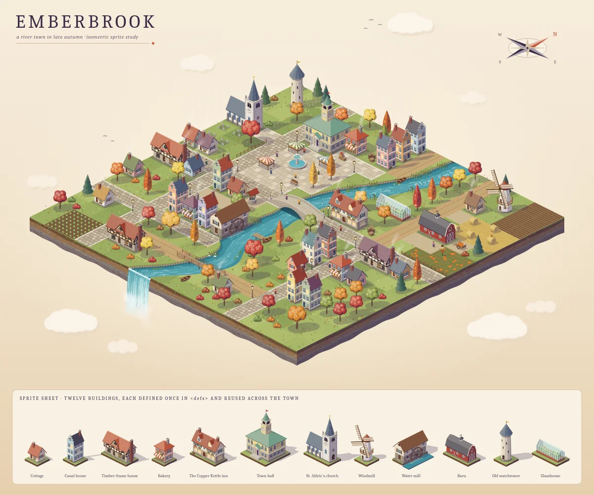 Claude Opus 5.5's SVG for Isometric SVG town with sprite sheet