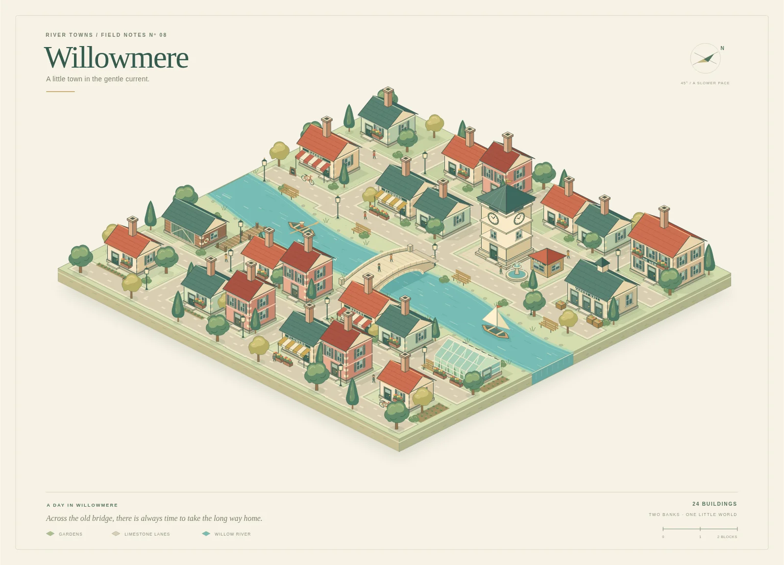GPT-6 Astra's SVG for Isometric SVG town with sprite sheet