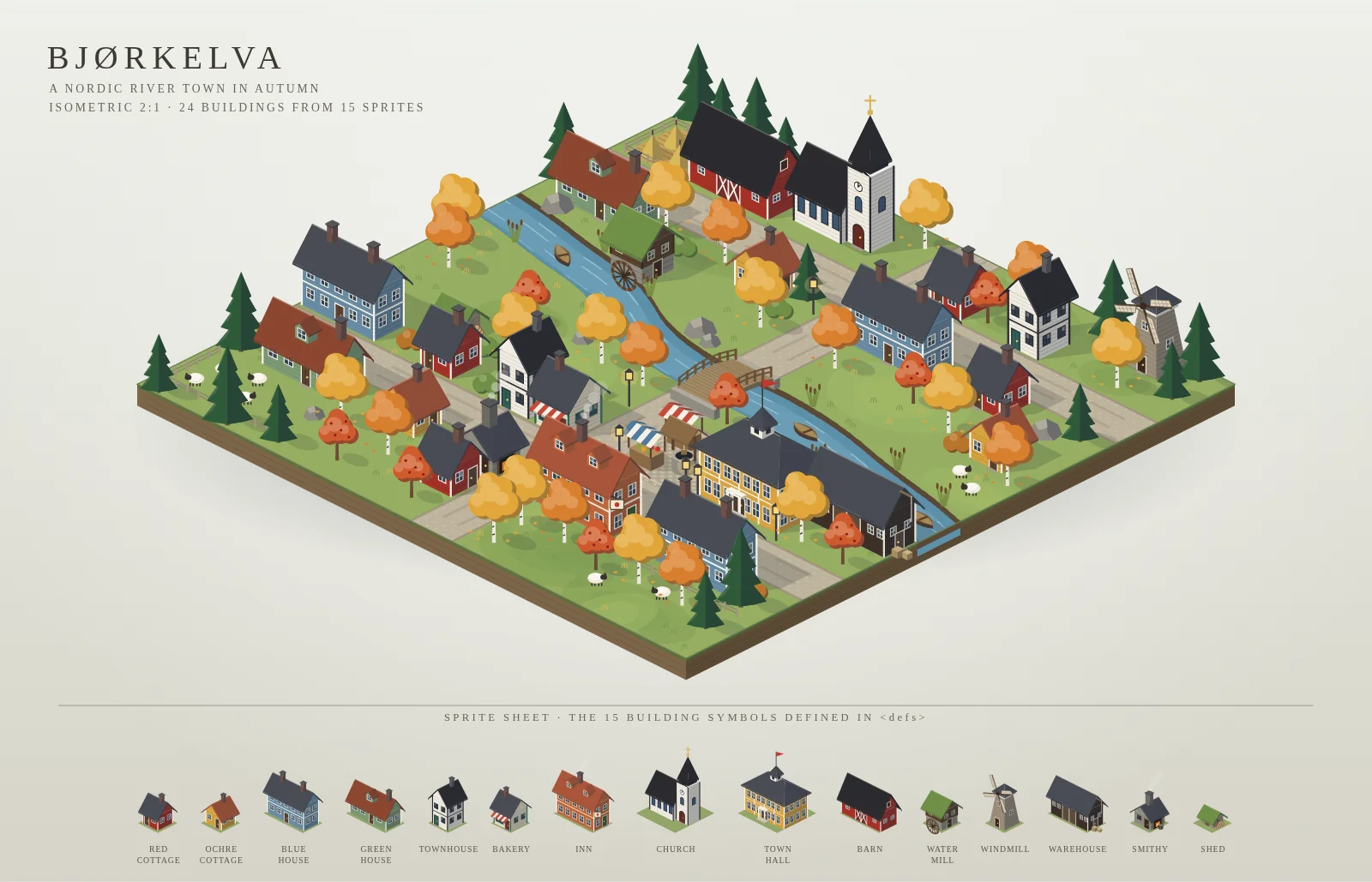 Claude Fable 5.1's SVG for Isometric SVG town with sprite sheet