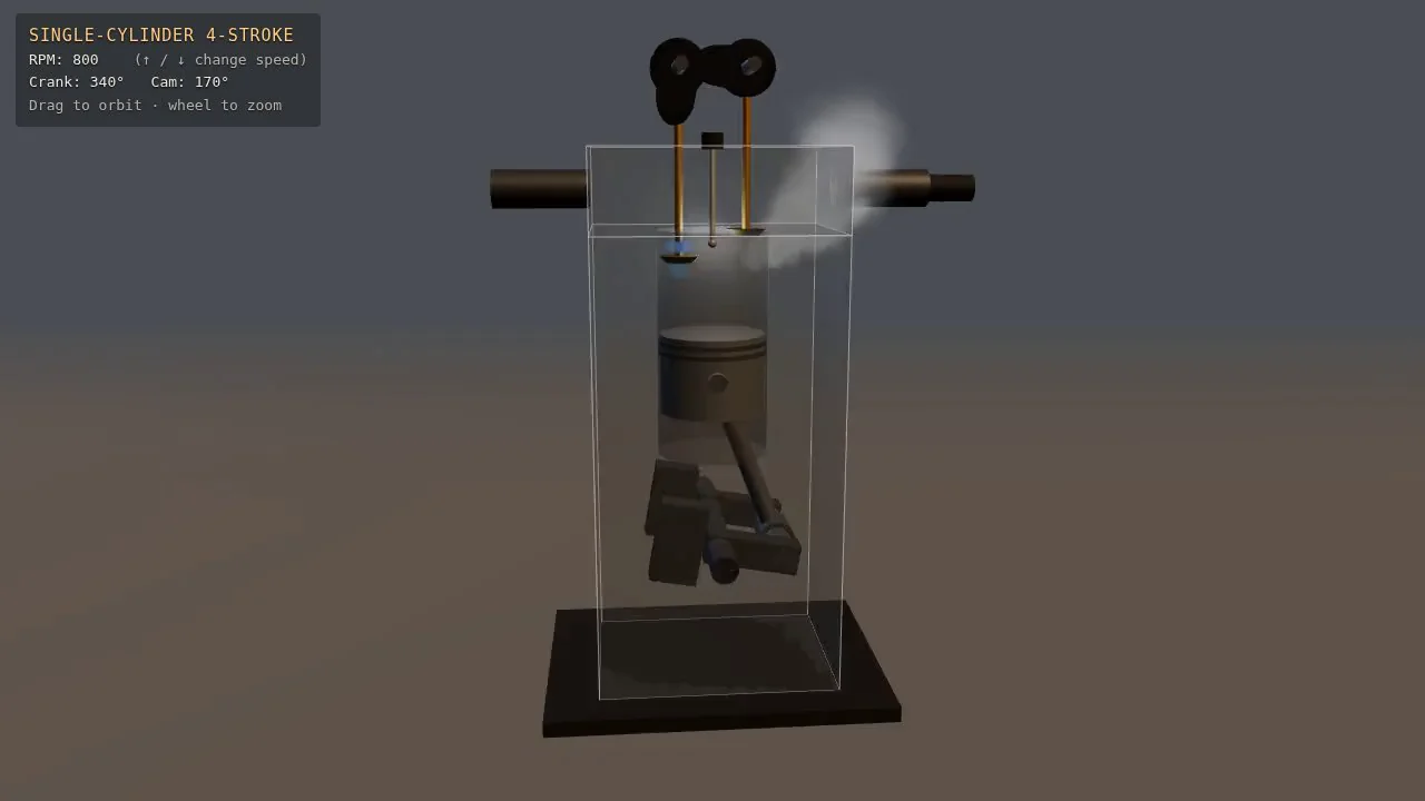 Claude Haiku 5.5's output for Four-stroke engine cutaway: crank, piston and cam-driven valves (Three.js)