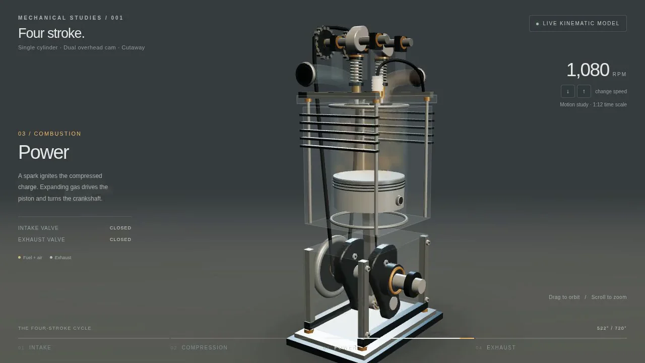GPT-6 Astra's output for Four-stroke engine cutaway: crank, piston and cam-driven valves (Three.js)