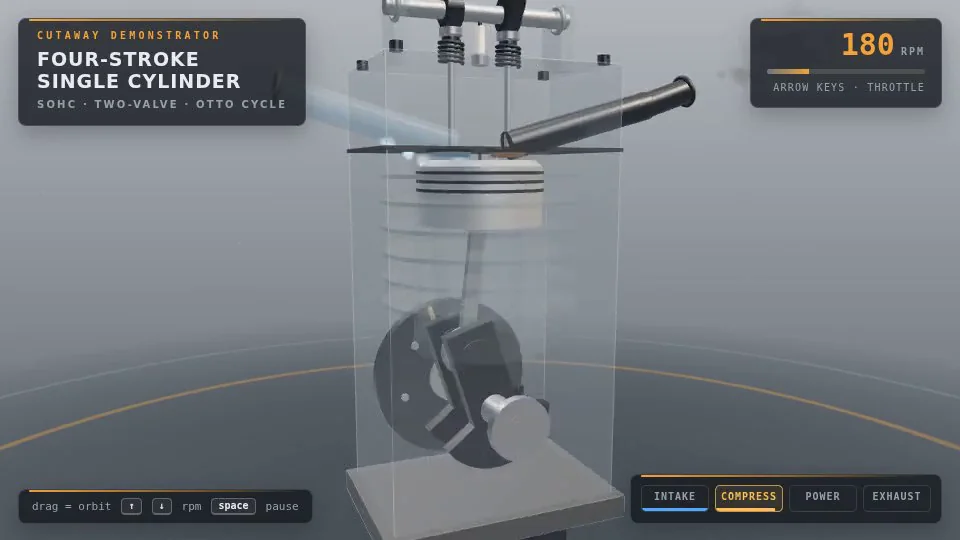 qwen3p8-max's output for Four-stroke engine cutaway: crank, piston and cam-driven valves (Three.js)