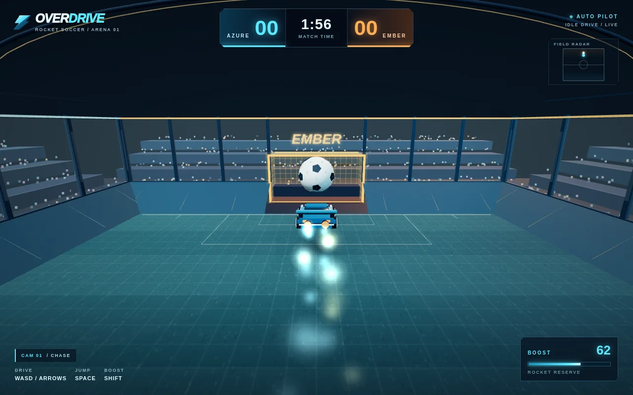 GPT-6 Sol's output for Rocket car arena