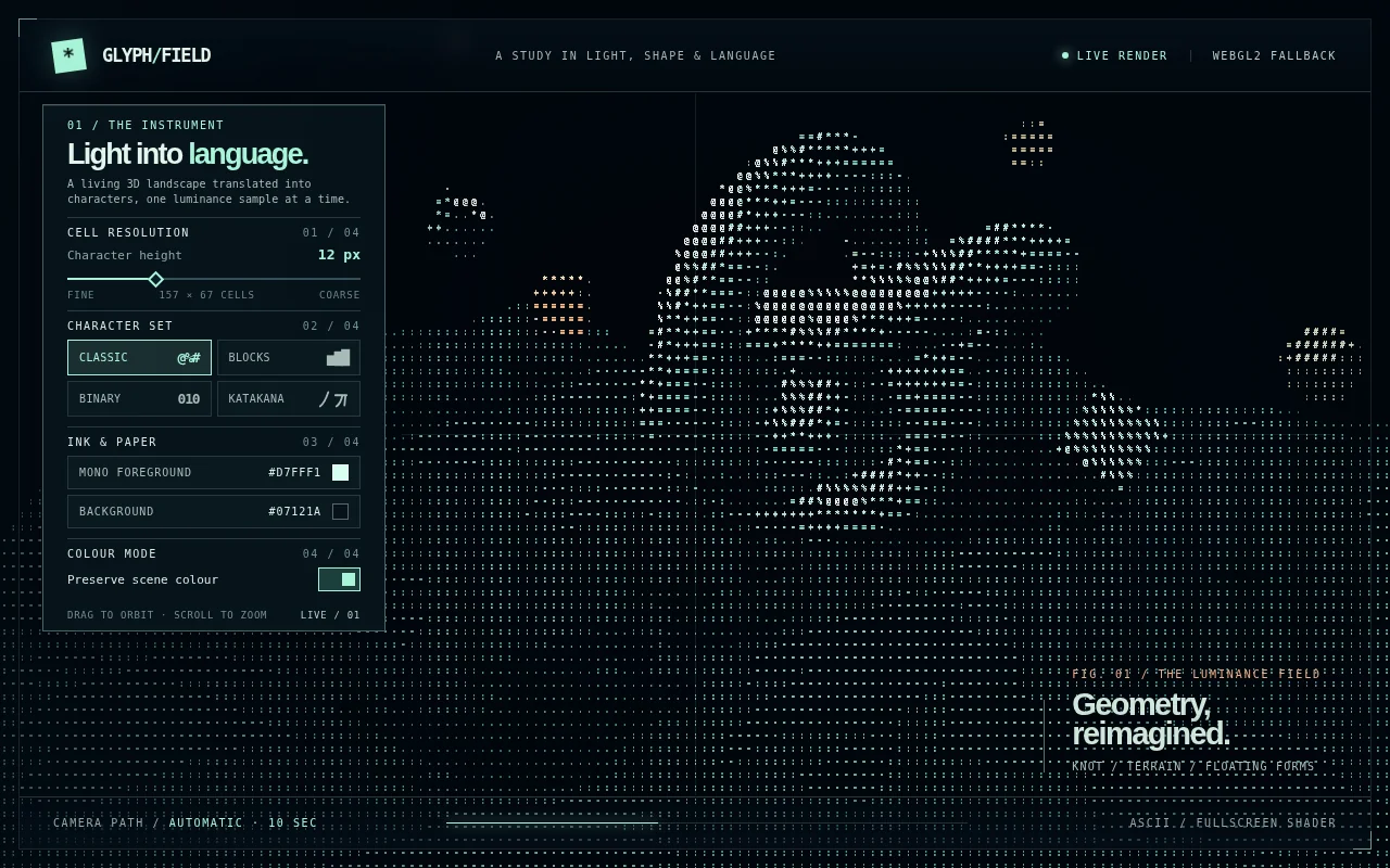 GPT-6 Sol's output for Webgpu ascii shader scene