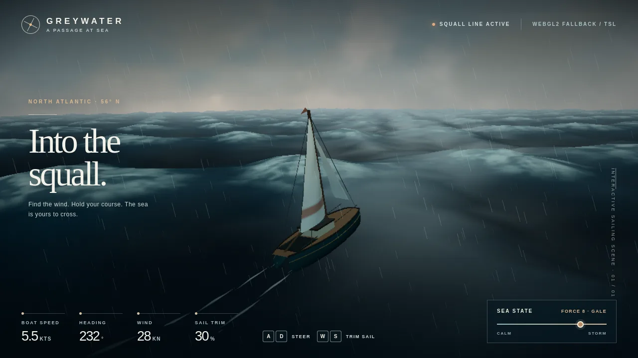GPT-6 Sol's output for Webgpu sailing storm