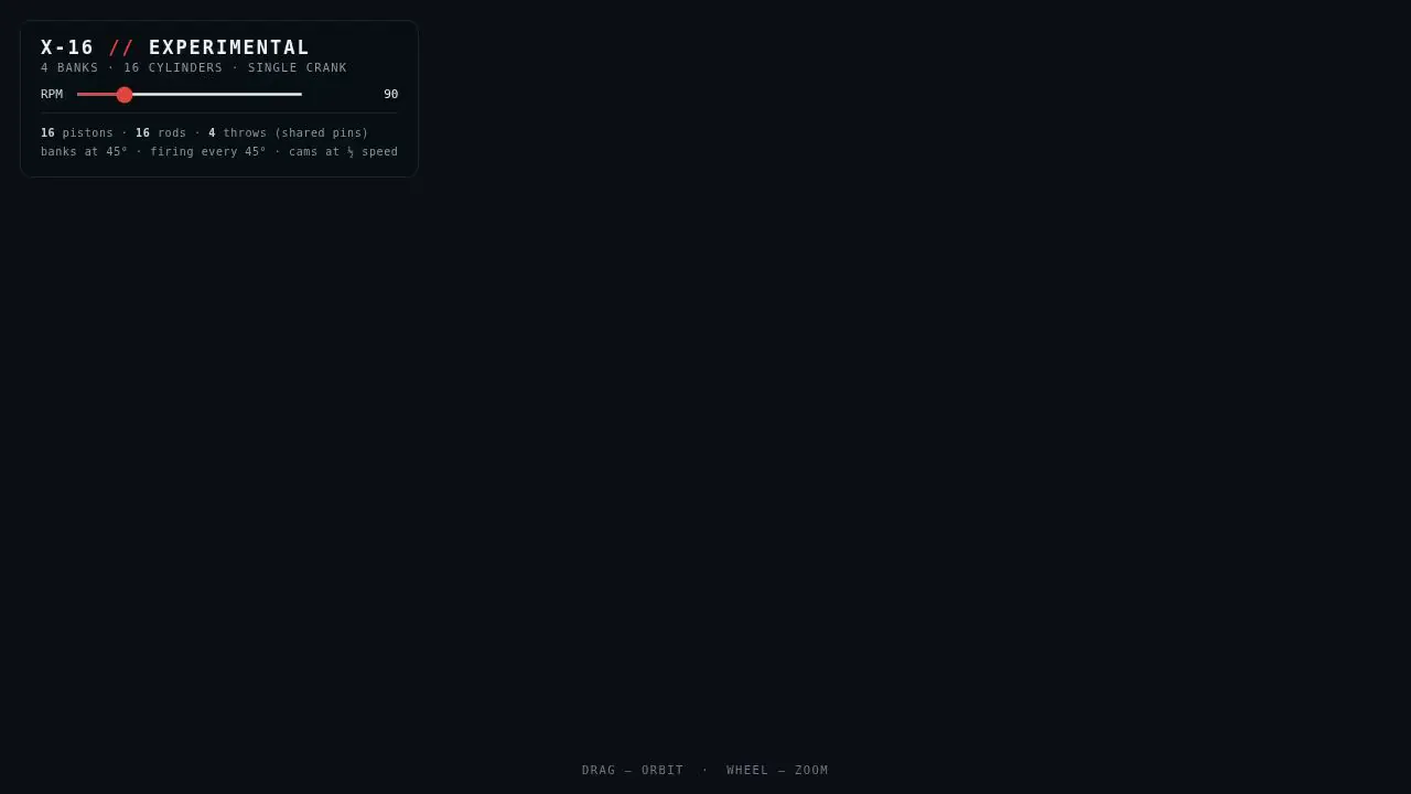 Snapshot 1 of 1 saved during LongCat 2.5 Preview's run