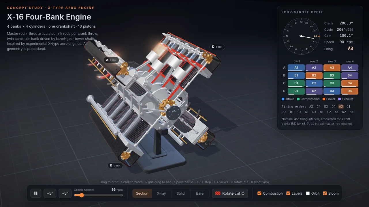 Claude Opus 5.5's output for X16 engine