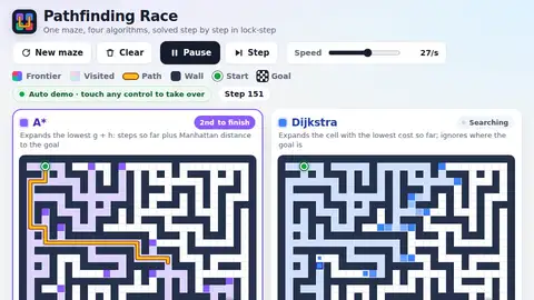 Claude Opus 5.5, Claude Code: Pathfinding race