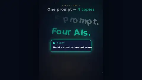 Claude Opus 5.5, Raw API (one-shot): AI model race explainer