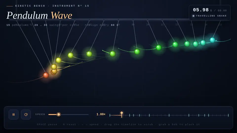 Qwen3.8 Max's output for 002 Pendulum Wave