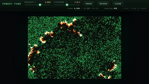 DeepSeek V4.1 Flash, Raw API (one-shot): 009 Forest Fire Automaton