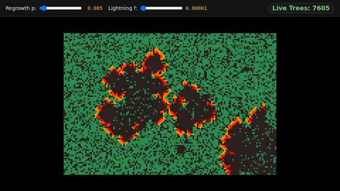 DeepSeek V4 Pro, Raw API (one-shot): 009 Forest Fire Automaton
