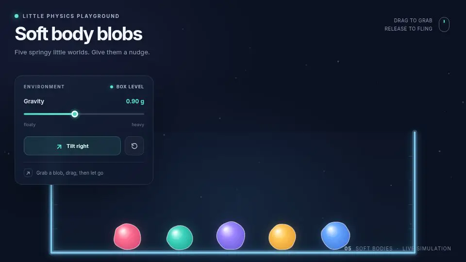 GPT-6 Luna's output for 013 Soft Body Blobs