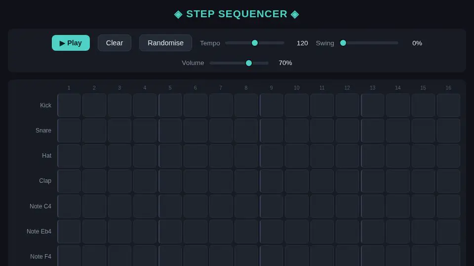 Claude Sonnet 5's output for 018 Step Sequencer Grid