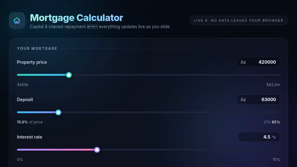 Kimi K3's output for 023 Mortgage Calculator
