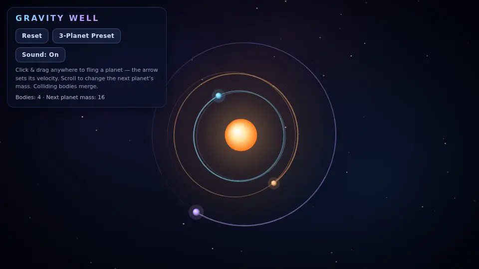 Kimi K3's output for 025 Gravity Well