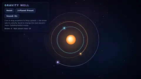 Kimi K3, Raw API (one-shot): 025 Gravity Well