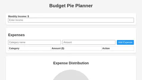 gpt-oss-120b, Raw API (one-shot): 050 Budget Pie Planner