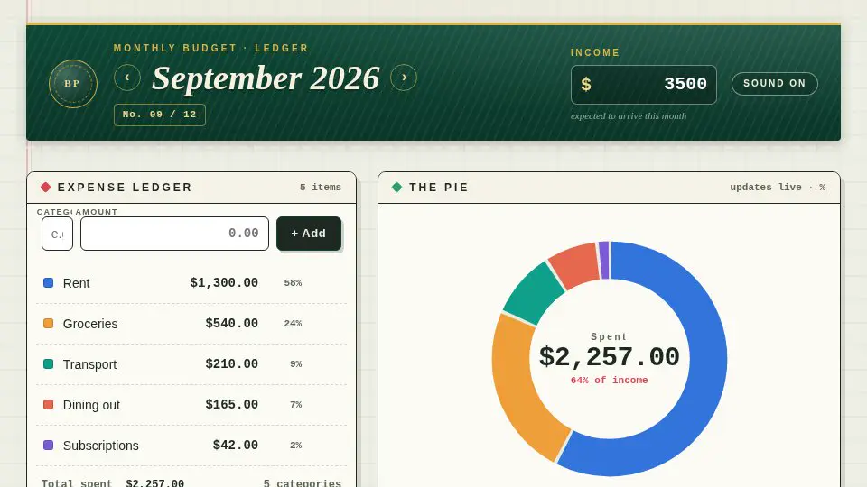 Qwen3.8 27B's output for 050 Budget Pie Planner
