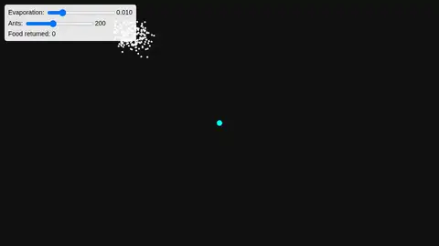 gpt-oss-120b, Raw API (one-shot): 069 Ant Colony Trails