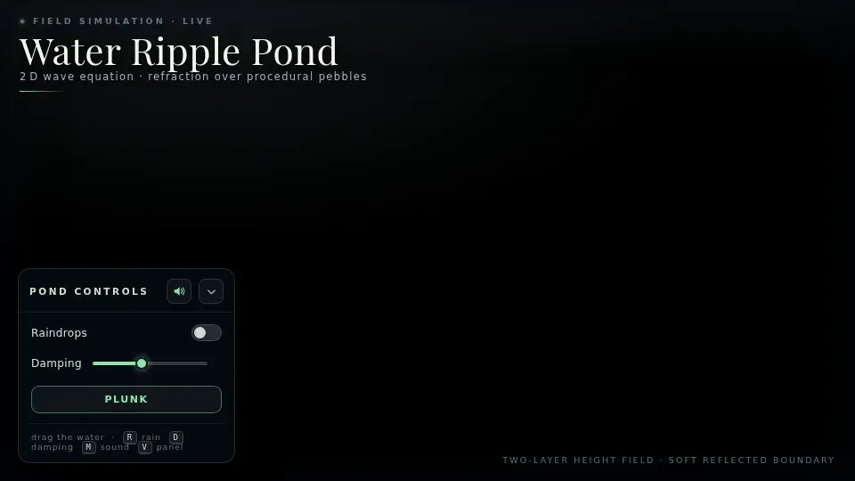 Qwen3.8 27B's output for 073 Water Ripple Pond