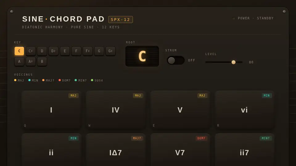 Qwen3.8 27B's output for 083 Sine Chord Pad