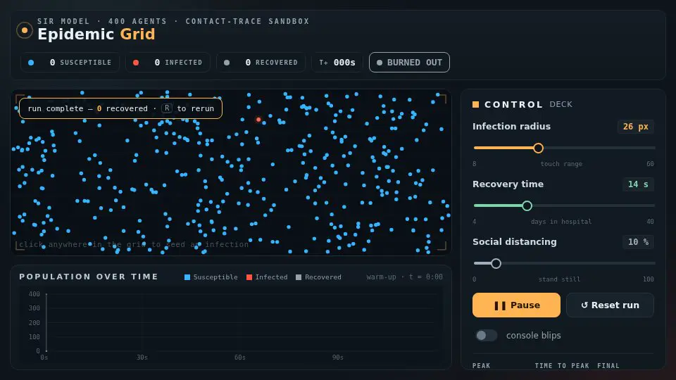 Qwen3.8 27B's output for 084 Epidemic Grid