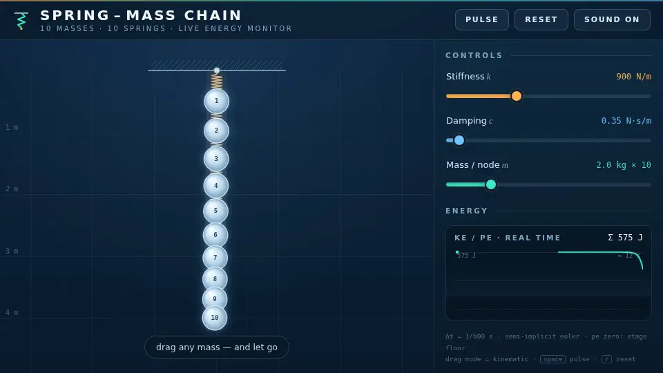 Qwen3.8 27B's output for 088 Spring Mass Chain