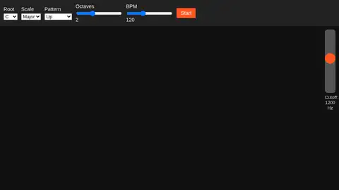 gpt-oss-120b, Raw API (one-shot): 093 Arpeggio Machine