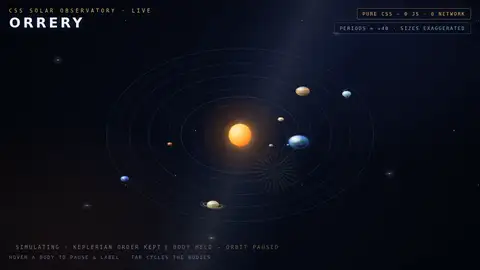 Qwen3.8 27B, Raw API (one-shot): 096 CSS Solar System