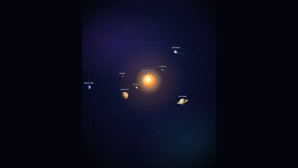 Claude Opus 5.5's output for Planet orbits to size line-up