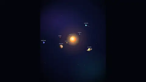 Claude Opus 5.5, Raw API (one-shot): Planet orbits to size line-up