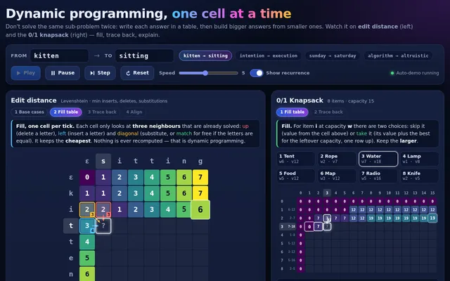 Claude Sonnet 5.5, Claude Code: Edit distance dp