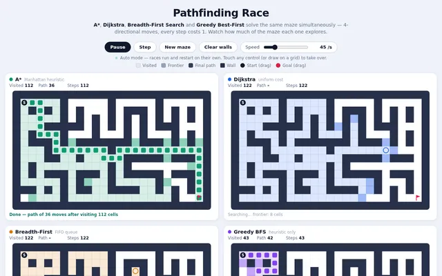 Kimi K3 (fast router), OpenCode: Pathfinding race