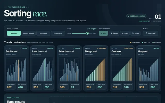 Algoviz sorting race