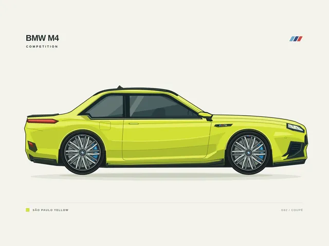 GPT-6 Astra, OpenCode: BMW M4 Competition, side view (flat vector)