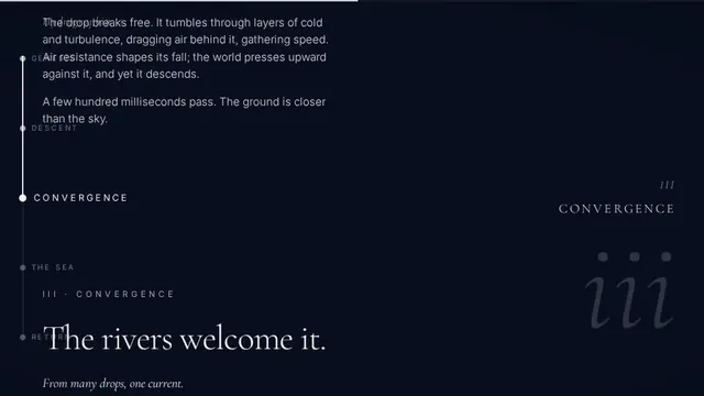 minimax-m3, Raw API (one-shot): Codrops-style scroll story: the life of a raindrop