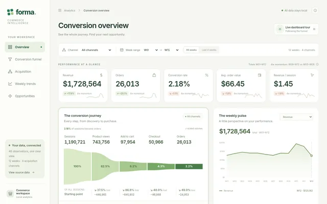 GPT-6 Astra, OpenCode: Ecommerce funnel