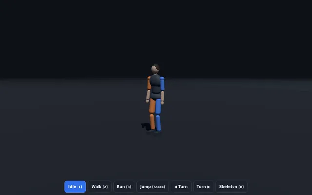 Claude Sonnet 5.5, Claude Code: Humanoid motion cycle