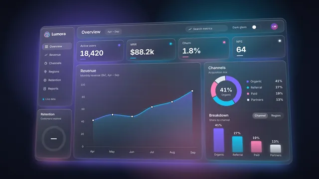 Claude Opus 5.5, Claude Code: Glass dashboard launch