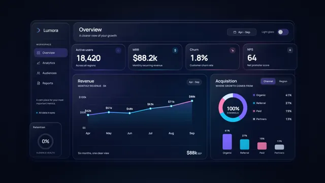GPT-6 Sol, Codex CLI: Glass dashboard launch