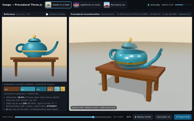 Claude Opus 5.5, Claude Code: Image to procedural threejs scene