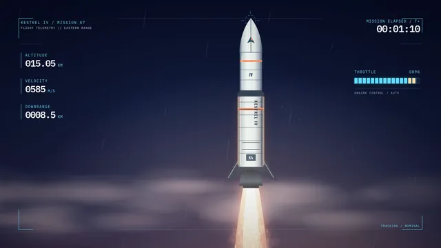 GPT-6 Sol, Codex CLI: Orbital launch sequence